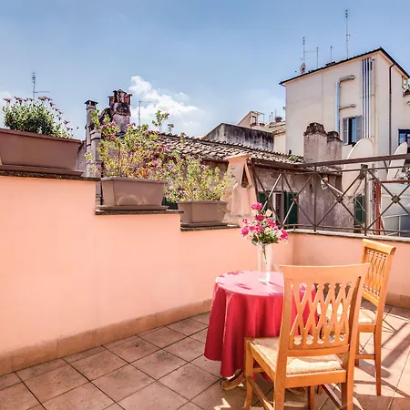 Pantheon Otel Roma